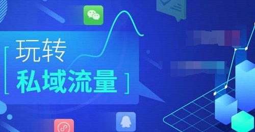 十八种有效的企业网络营销推广办法——以网络游戏行业为例